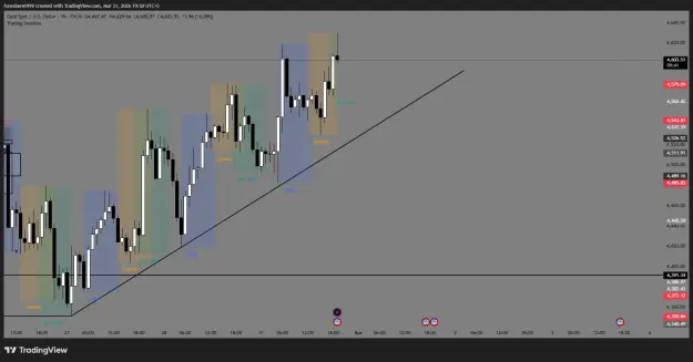 Click to Enlarge

Name: XAUUSD_2026-03-31_19-50-20_ccc5a.png
Size: 35 KB