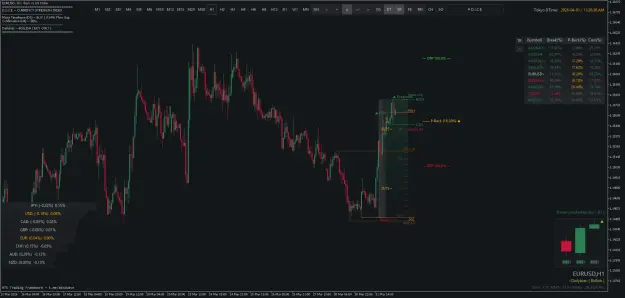 Click to Enlarge

Name: EURUSDH1.png
Size: 55 KB