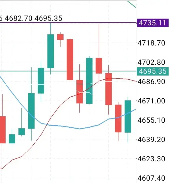 Click to Enlarge

Name: Screenshot_20260401_071951_MetaTrader 4.jpg
Size: 28 KB