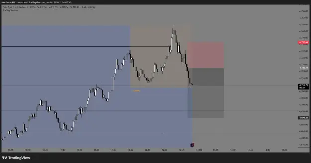 Click to Enlarge

Name: XAUUSD_2026-04-01_12-54-22_a1958.png
Size: 28 KB