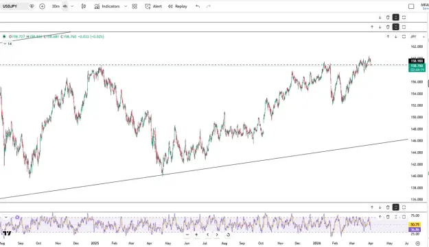 Click to Enlarge

Name: yen-holds-gains-despite-energy-pressure-5923.png
Size: 52 KB