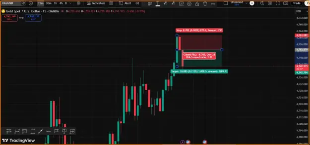 Click to Enlarge

Name: 1st trade.png
Size: 37 KB