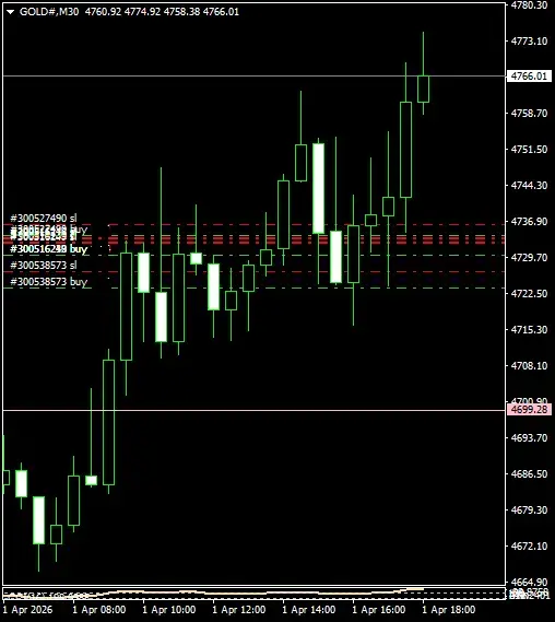 Click to Enlarge

Name: GOLD#M30 0104.png
Size: 22 KB