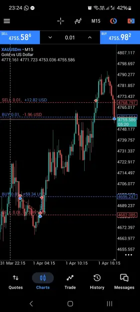 Click to Enlarge

Name: Screenshot_20260401_232440_MetaTrader 5.jpg
Size: 85 KB