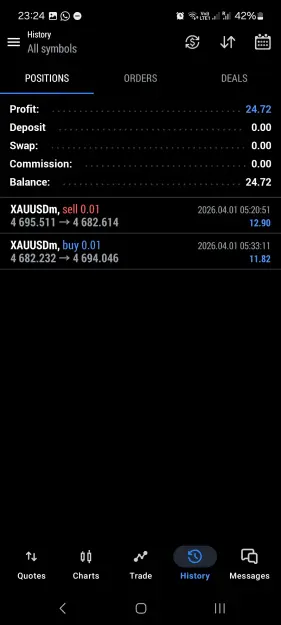 Click to Enlarge

Name: Screenshot_20260401_232454_MetaTrader 5.jpg
Size: 50 KB