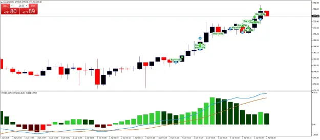 Click to Enlarge

Name: XAUUSDM1.png
Size: 42 KB