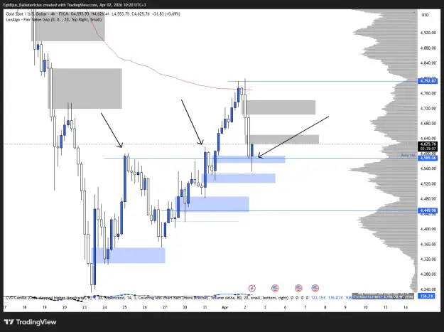 Click to Enlarge

Name: XAUUSD_2026-04-02_10-20-53_180c4.png
Size: 48 KB