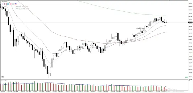 Click to Enlarge

Name: XAUUSD THE BIG ONE 2 APR 2026 1.jpg
Size: 54 KB