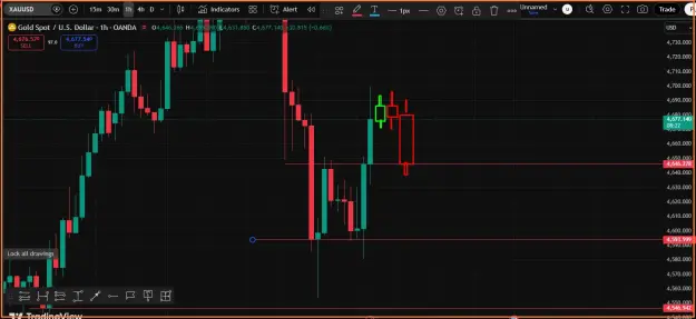 Click to Enlarge

Name: Gold Trend.png
Size: 35 KB