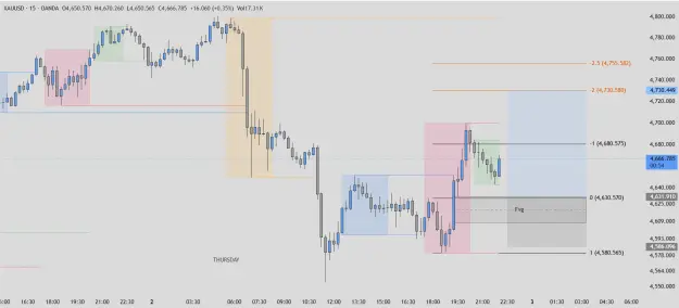 Click to Enlarge

Name: XAUUSD_2026-04-02_22-14-05.png
Size: 37 KB