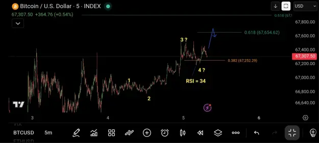 Click to Enlarge

Name: Screenshot_20260405_073541_TradingView.jpg
Size: 40 KB