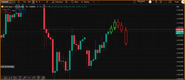 Click to Enlarge

Name: Gold Traders.png
Size: 31 KB