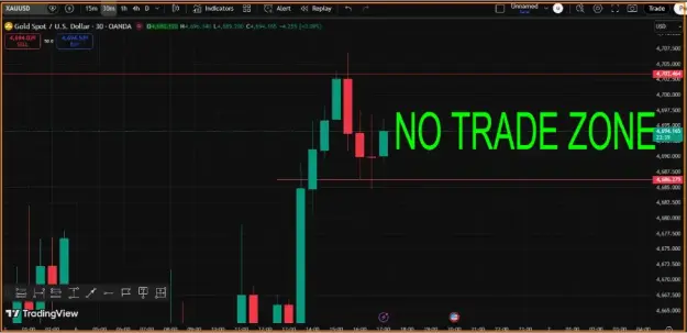Click to Enlarge

Name: NO TRADE ZONE- GOLD.png
Size: 22 KB