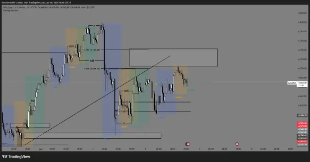 Click to Enlarge

Name: XAUUSD_2026-04-06_18-48-14_60c44.png
Size: 39 KB
