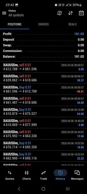 Click to Enlarge

Name: Screenshot_20260406_234224_MetaTrader 5.jpg
Size: 105 KB