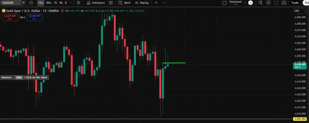 Click to Enlarge

Name: Gold Buy Move.png
Size: 30 KB