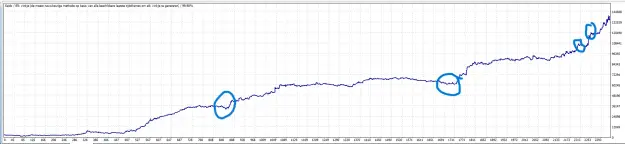 Click to Enlarge

Name: EQUITY EA 165 BACKTEST.png
Size: 73 KB