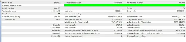 Click to Enlarge

Name: BACKTEST  EA 165.png
Size: 61 KB