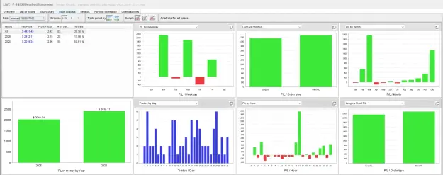 Click to Enlarge

Name: LIVE TRADE ANALYSIS EA 165.png
Size: 53 KB