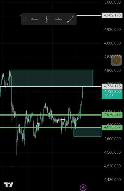 Click to Enlarge

Name: Screenshot_2026-04-08-06-30-55-447_com.tradingview.tradingviewapp-edit.jpg
Size: 36 KB