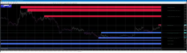 Click to Enlarge

Name: MetaTrader 4 btc au.png
Size: 173 KB