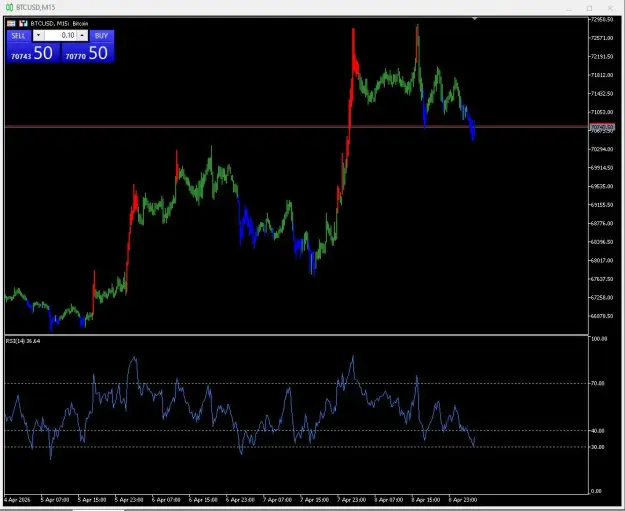 Click to Enlarge

Name: system BTC.JPG
Size: 41 KB