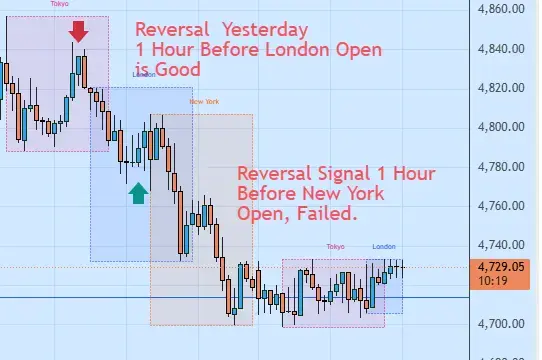 Click to Enlarge

Name: timing.png
Size: 19 KB