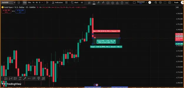 Click to Enlarge

Name: 1.53 P on GOLD.png
Size: 39 KB