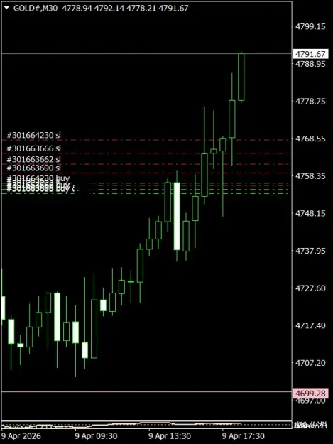 Click to Enlarge

Name: GOLD#M30 0904c.png
Size: 29 KB