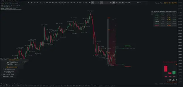 Click to Enlarge

Name: EURNZDH1.png
Size: 62 KB