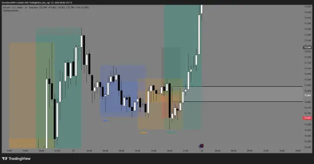Click to Enlarge

Name: BTCUSD_2026-04-12_00-06-31_946ce.png
Size: 25 KB
