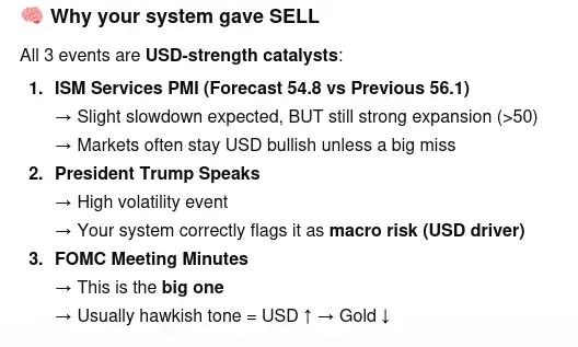 Click to Enlarge

Name: Screenshot 2026-04-11 at 22-23-15 USD SELL Signal Analysis.png
Size: 18 KB