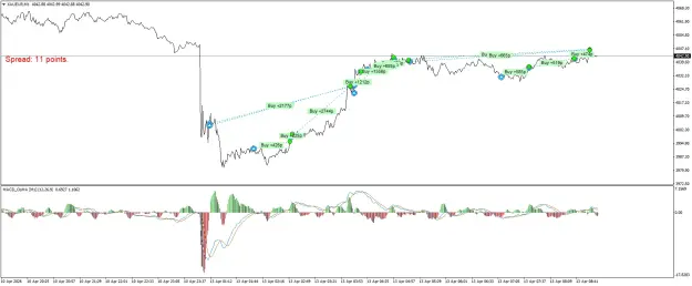Click to Enlarge

Name: XAUEURM1.png
Size: 53 KB