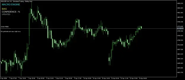 Click to Enlarge

Name: XAUUSD.simH1.png
Size: 26 KB