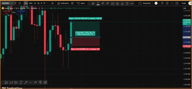 Click to Enlarge

Name: Gold- Buy trading.png
Size: 34 KB