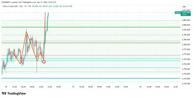 Click to Enlarge

Name: screenshot.webp
Size: 46 KB