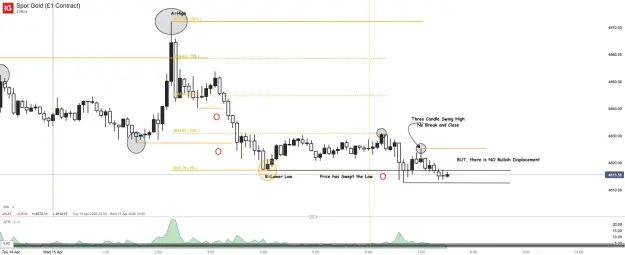 Click to Enlarge

Name: Spot Gold (£1 Contract)_20260415_07.30.png
Size: 39 KB