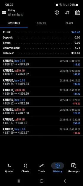 Click to Enlarge

Name: Screenshot_20260415_092243_MetaTrader 5.jpg
Size: 86 KB