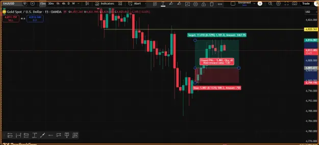 Click to Enlarge

Name: Gold- Buy Profit.png
Size: 37 KB