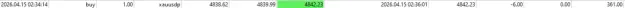 Click to Enlarge

Name: Delat Trade.png
Size: 6 KB