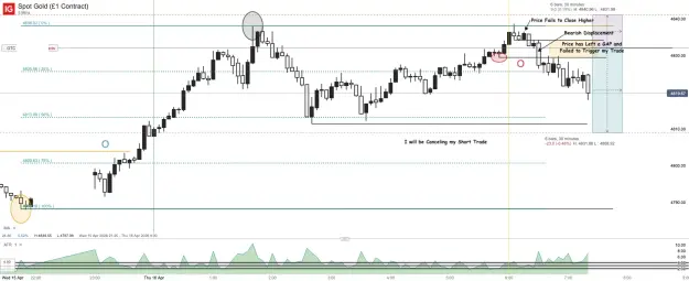 Click to Enlarge

Name: Spot Gold (£1 Contract)_20260416_07.24.png
Size: 58 KB