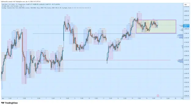 Click to Enlarge

Name: XAUUSD_2026-04-16_19-15-05.png
Size: 70 KB