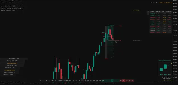 Click to Enlarge

Name: AUDCADH4.png
Size: 52 KB