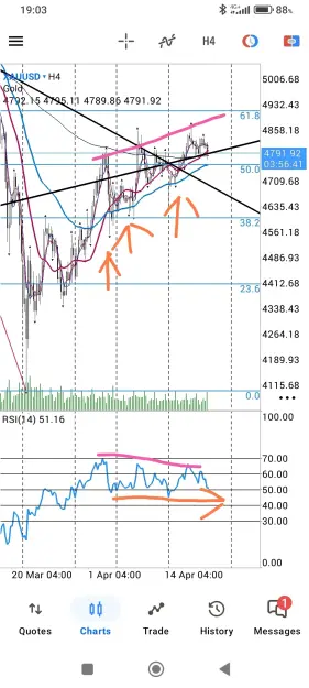 Click to Enlarge

Name: Screenshot_2026-04-16-19-04-45-363-edit_net.metaquotes.metatrader5.jpg
Size: 120 KB