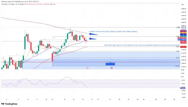 Click to Enlarge

Name: XAUUSD_2026-04-16_13-49-23.png
Size: 88 KB