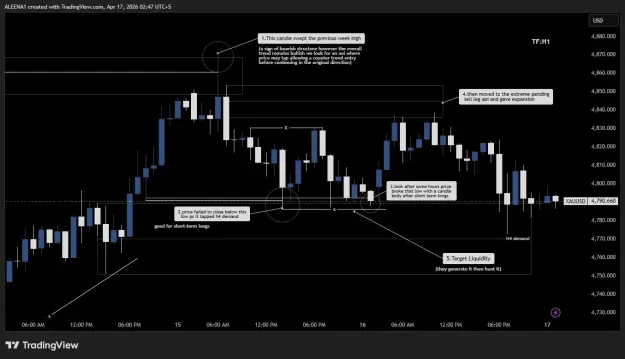 Click to Enlarge

Name: XAUUSD_2026-04-17_02-47-14.png
Size: 36 KB