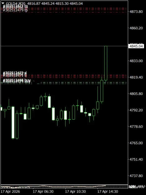Click to Enlarge

Name: GOLD#M30 1704a.png
Size: 28 KB