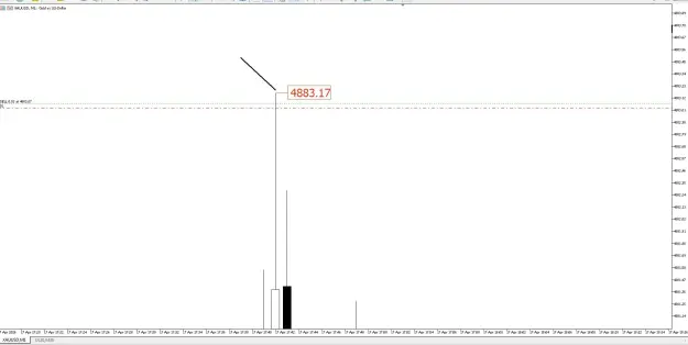 Click to Enlarge

Name: Lazer Accurate Trading.JPG
Size: 31 KB
