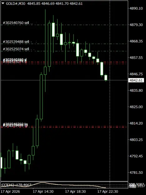 Click to Enlarge

Name: GOLD#M30 1704b.png
Size: 32 KB