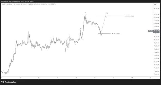 Click to Enlarge

Name: BTCUSD_2026-04-18_20-25-21.png
Size: 28 KB